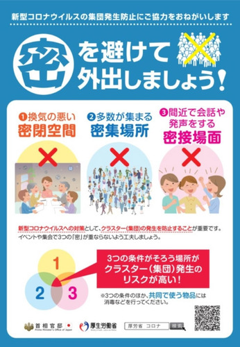 3つの密.jpg