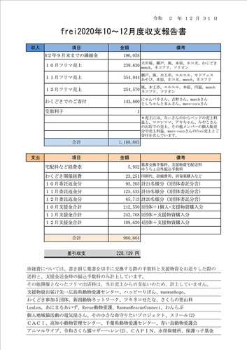 収支報告2020.10~12月.jpg