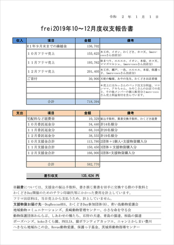 frei収支報告2019.10~12月.jpg