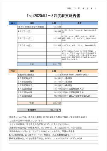 frei収支報告2020.1~3月.jpg