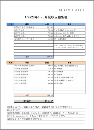 frei収支報告29.1-3.jpg