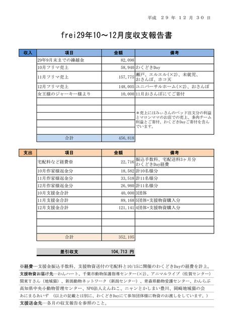 frei収支報告29.10~12.jpg