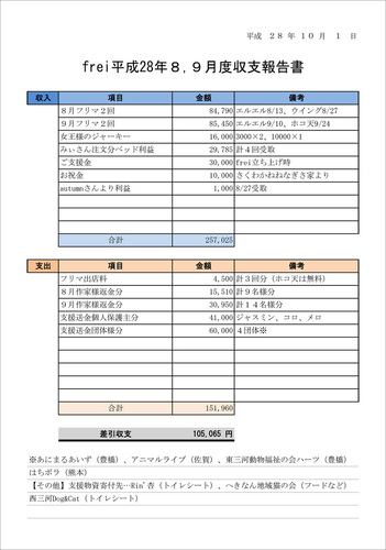 frei収支報告8,9月.jpg